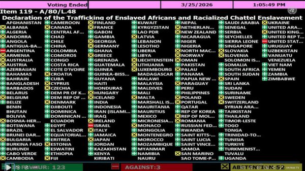 Мухолифати Амрико ба қатъномаи тиҷорати барда